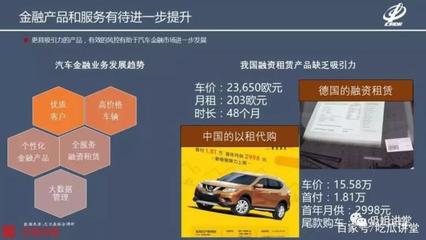 2019年中国汽车市场及汽车金融行业发展趋势判断（下） 汽车租赁